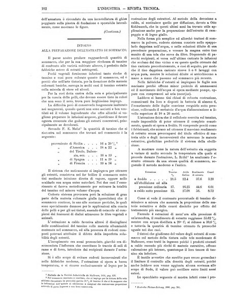 L'industria rivista tecnica ed economica illustrata