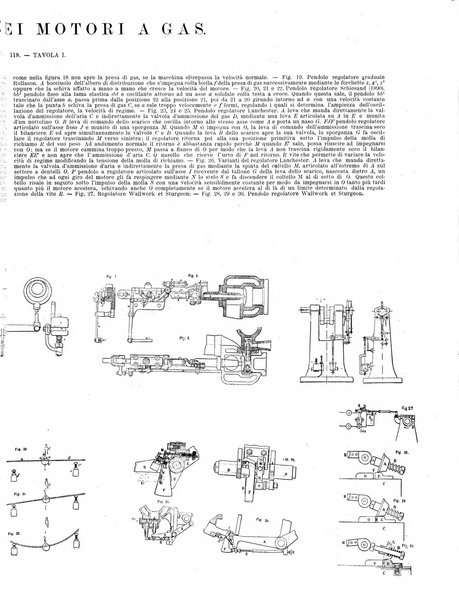 L'industria rivista tecnica ed economica illustrata