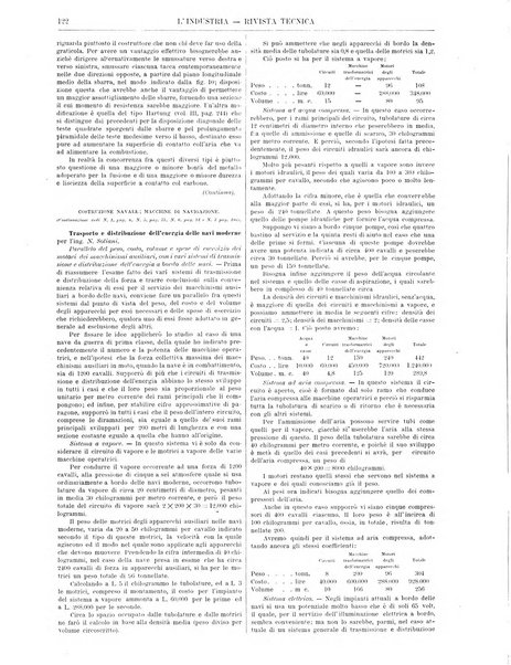 L'industria rivista tecnica ed economica illustrata