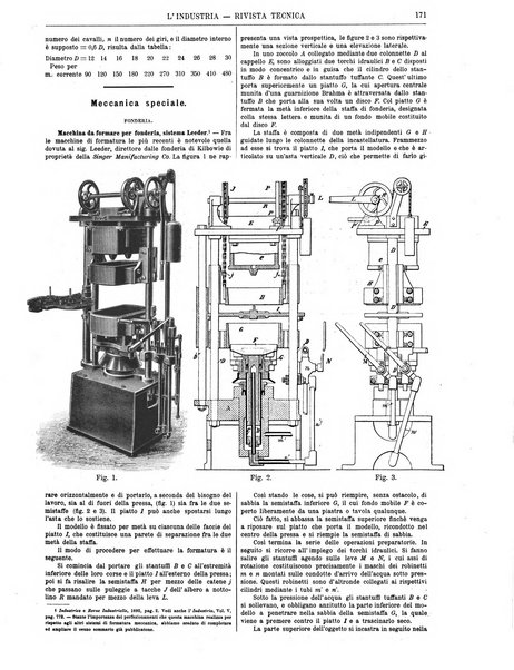 L'industria rivista tecnica ed economica illustrata