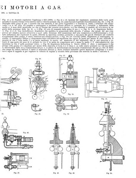 L'industria rivista tecnica ed economica illustrata