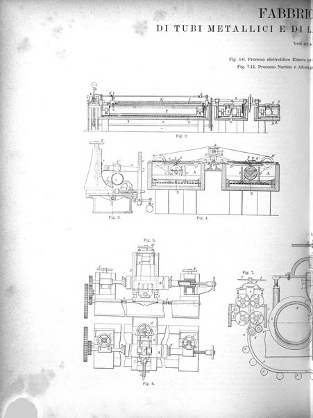 L'industria rivista tecnica ed economica illustrata