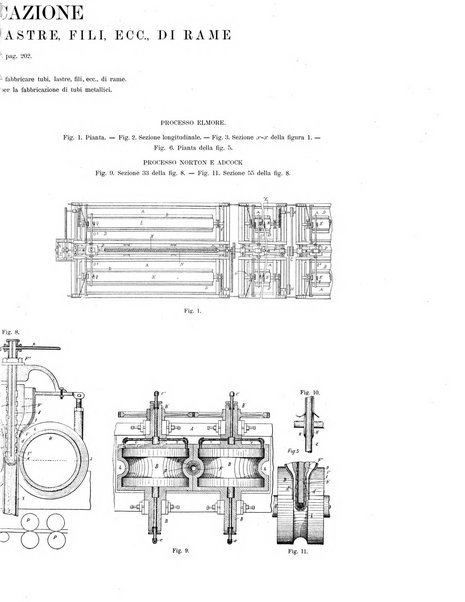 L'industria rivista tecnica ed economica illustrata