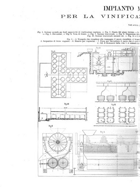 L'industria rivista tecnica ed economica illustrata