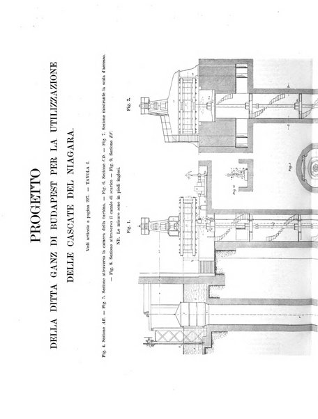 L'industria rivista tecnica ed economica illustrata