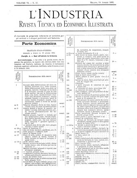 L'industria rivista tecnica ed economica illustrata