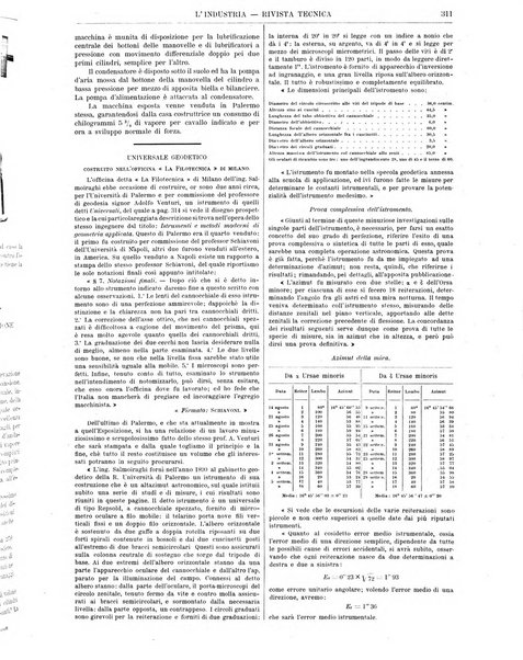 L'industria rivista tecnica ed economica illustrata