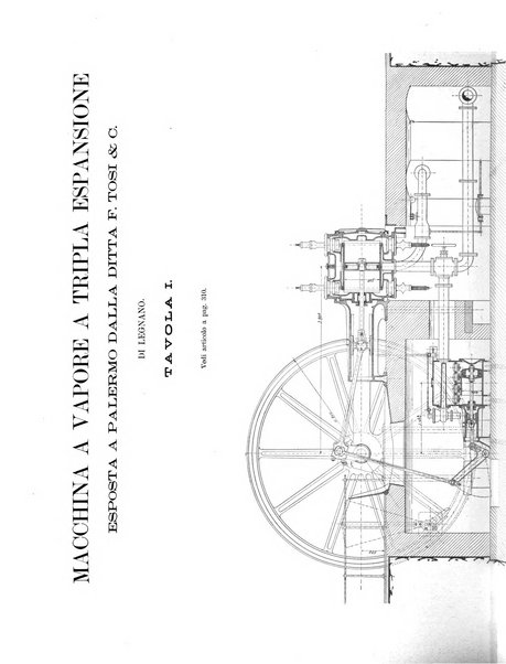 L'industria rivista tecnica ed economica illustrata