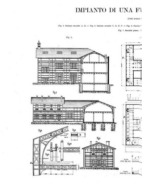 L'industria rivista tecnica ed economica illustrata