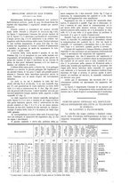 giornale/CFI0356408/1892/unico/00000427