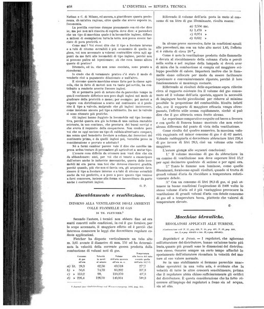 L'industria rivista tecnica ed economica illustrata