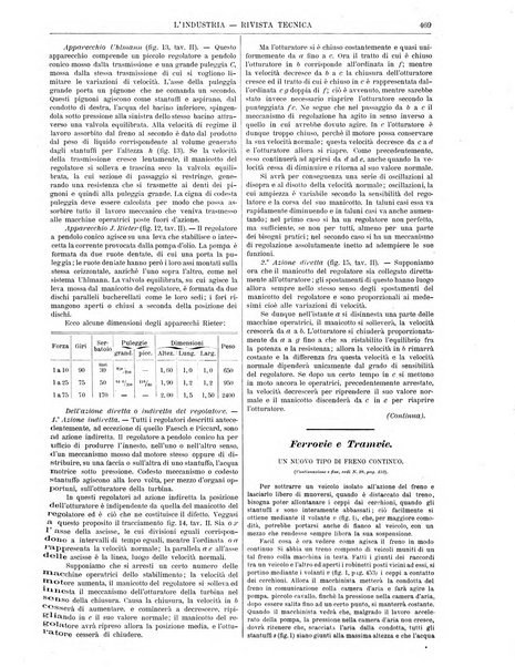 L'industria rivista tecnica ed economica illustrata