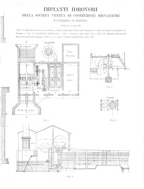 L'industria rivista tecnica ed economica illustrata