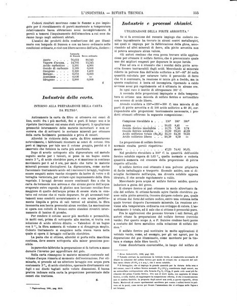 L'industria rivista tecnica ed economica illustrata