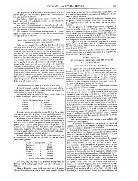 L'industria rivista tecnica ed economica illustrata