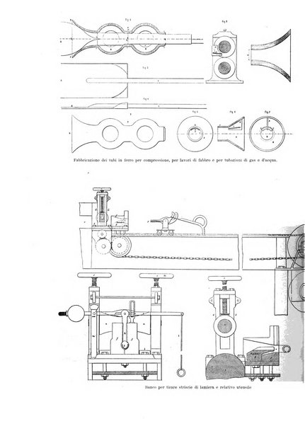 L'industria rivista tecnica ed economica illustrata