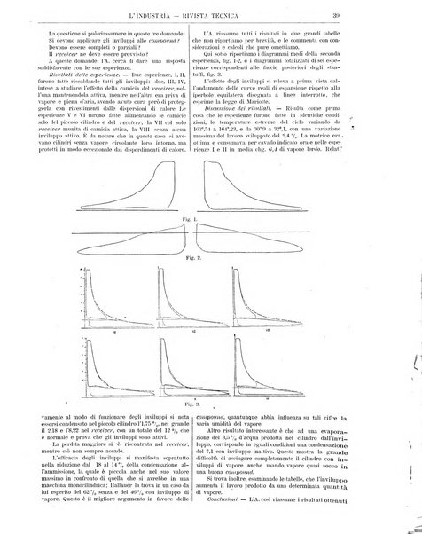 L'industria rivista tecnica ed economica illustrata