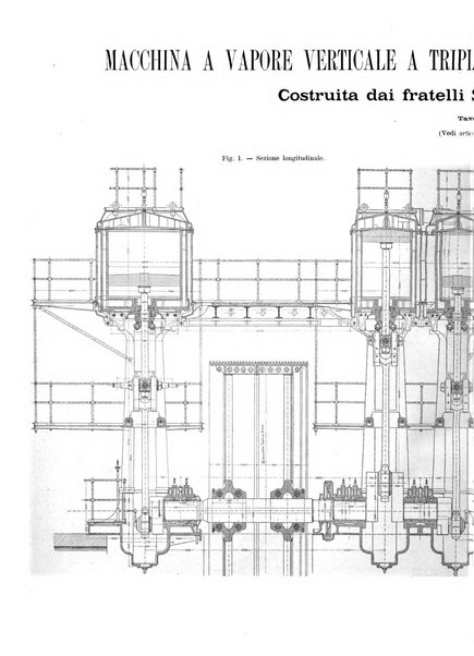 L'industria rivista tecnica ed economica illustrata