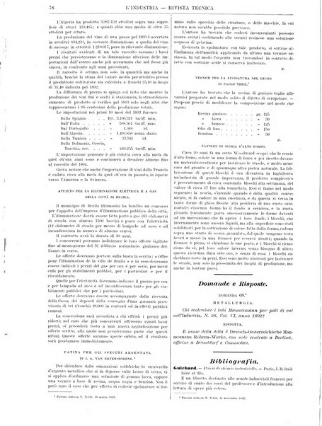 L'industria rivista tecnica ed economica illustrata