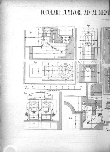 L'industria rivista tecnica ed economica illustrata