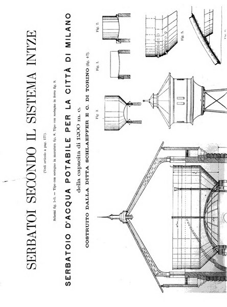 L'industria rivista tecnica ed economica illustrata