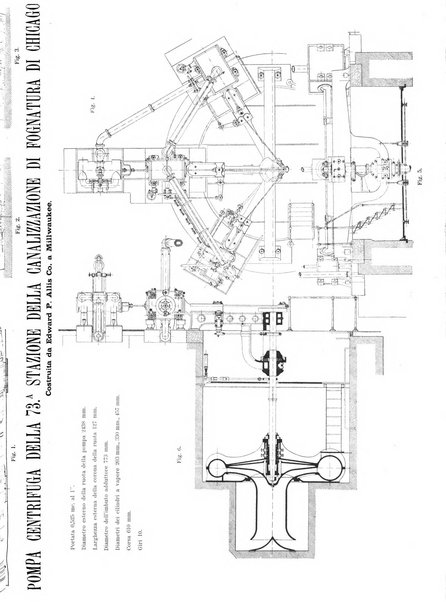 L'industria rivista tecnica ed economica illustrata