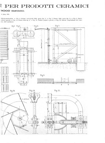 L'industria rivista tecnica ed economica illustrata