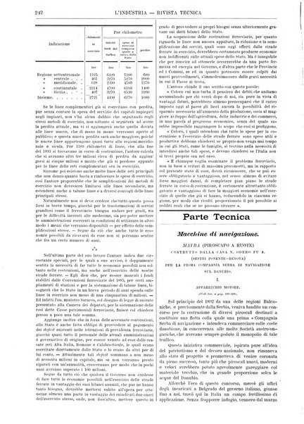 L'industria rivista tecnica ed economica illustrata