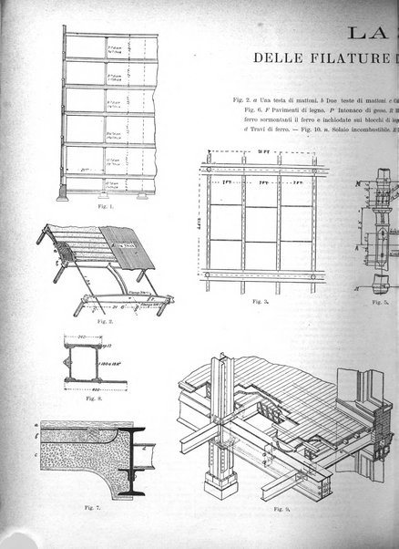 L'industria rivista tecnica ed economica illustrata