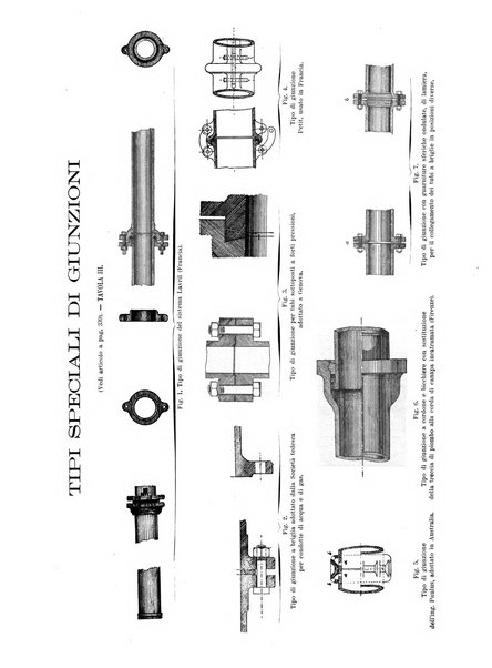 L'industria rivista tecnica ed economica illustrata