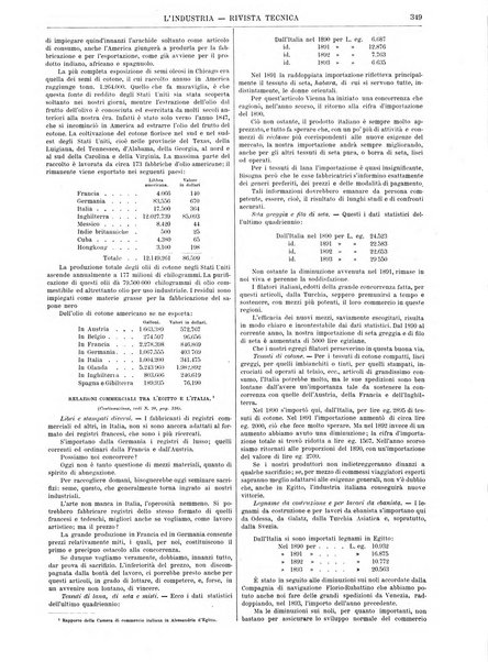 L'industria rivista tecnica ed economica illustrata