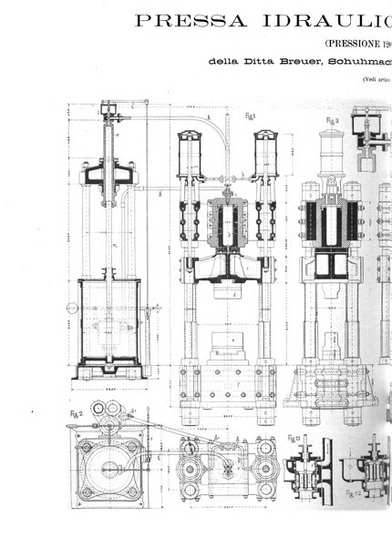 L'industria rivista tecnica ed economica illustrata