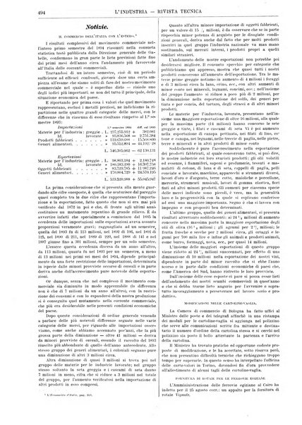 L'industria rivista tecnica ed economica illustrata