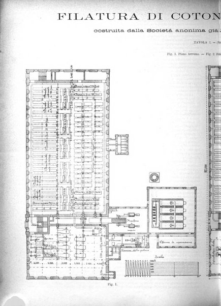 L'industria rivista tecnica ed economica illustrata