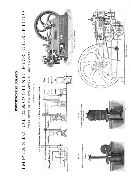 L'industria rivista tecnica ed economica illustrata