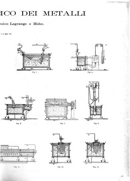 L'industria rivista tecnica ed economica illustrata