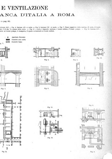 L'industria rivista tecnica ed economica illustrata