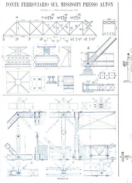 L'industria rivista tecnica ed economica illustrata