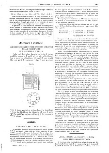 L'industria rivista tecnica ed economica illustrata