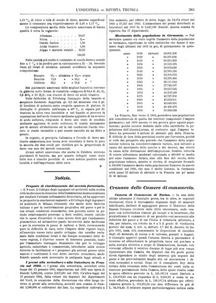 L'industria rivista tecnica ed economica illustrata