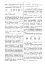 giornale/CFI0356408/1895/unico/00000430