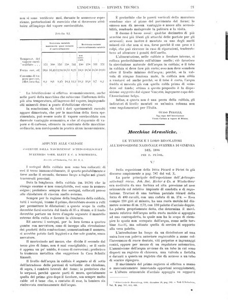 L'industria rivista tecnica ed economica illustrata