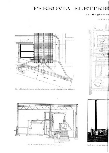 L'industria rivista tecnica ed economica illustrata