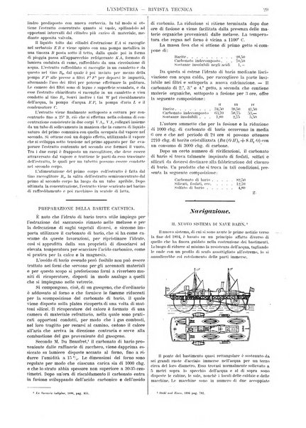 L'industria rivista tecnica ed economica illustrata