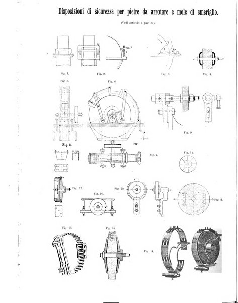 L'industria rivista tecnica ed economica illustrata