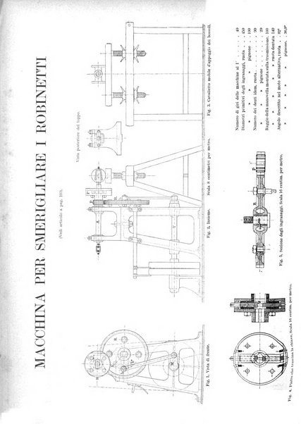 L'industria rivista tecnica ed economica illustrata