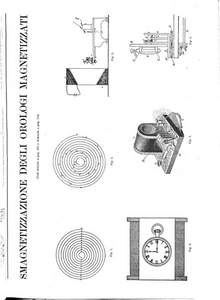 L'industria rivista tecnica ed economica illustrata