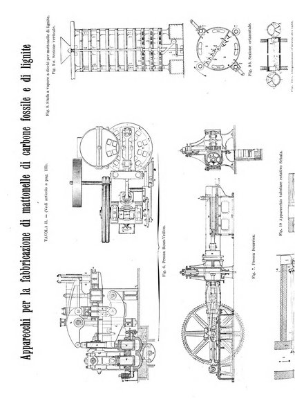 L'industria rivista tecnica ed economica illustrata