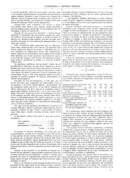 L'industria rivista tecnica ed economica illustrata