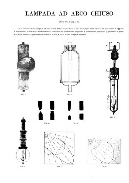 L'industria rivista tecnica ed economica illustrata